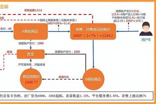 施罗德本赛季场均13.7分2.7板6.1助 丁威迪场均12.6分3.3板6助